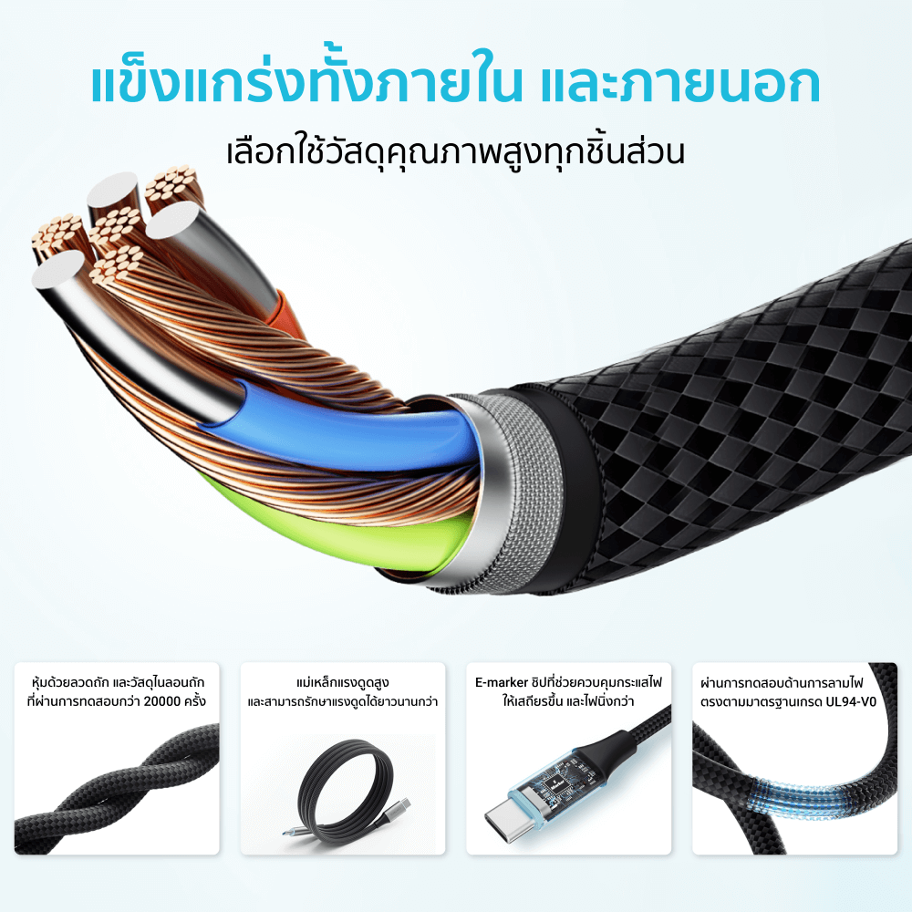 สายชาร์จเร็ว CUKTECH รุ่น CMC615 USB-C to USB-C 6A 240W ยาว 1.5 เมตร สีดำ ( รองรับชาร์จเร็ว PD3.1 )_8